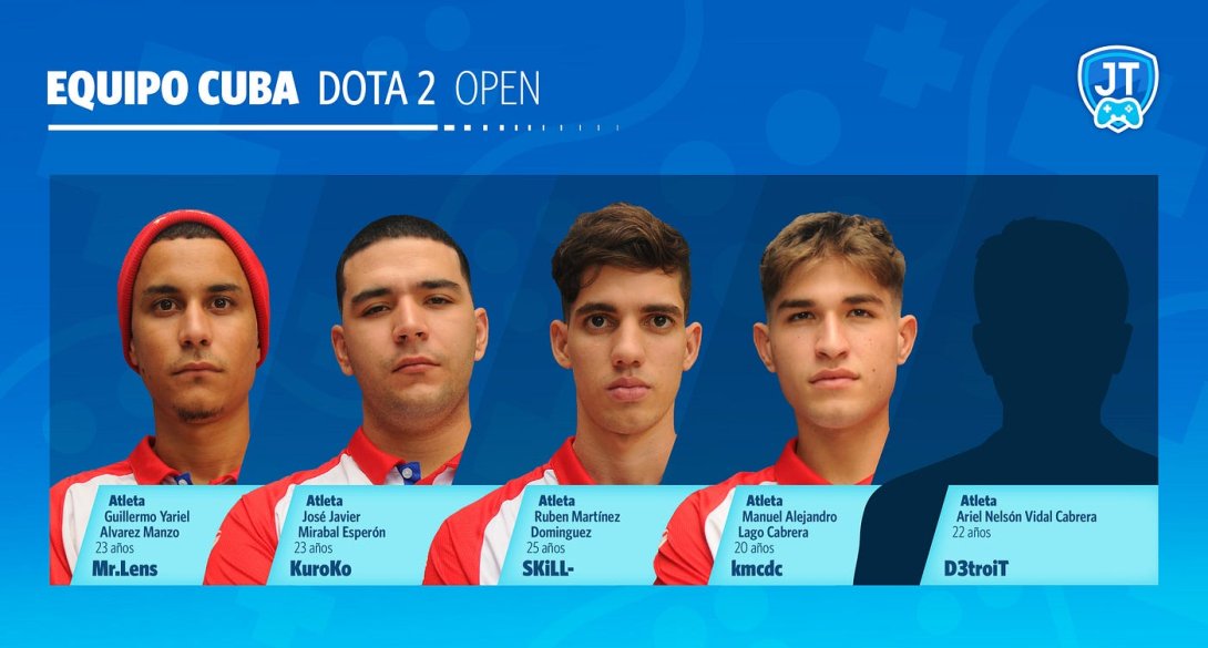 Equipo masculino de Dota 2 que participó en los Panamericanos de eSports de Santiago 2023.