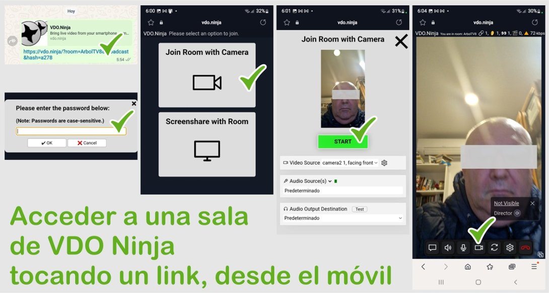 Pauta. VDO Ninja. Pasos para acceder como invitado desde un teléfono móvil.