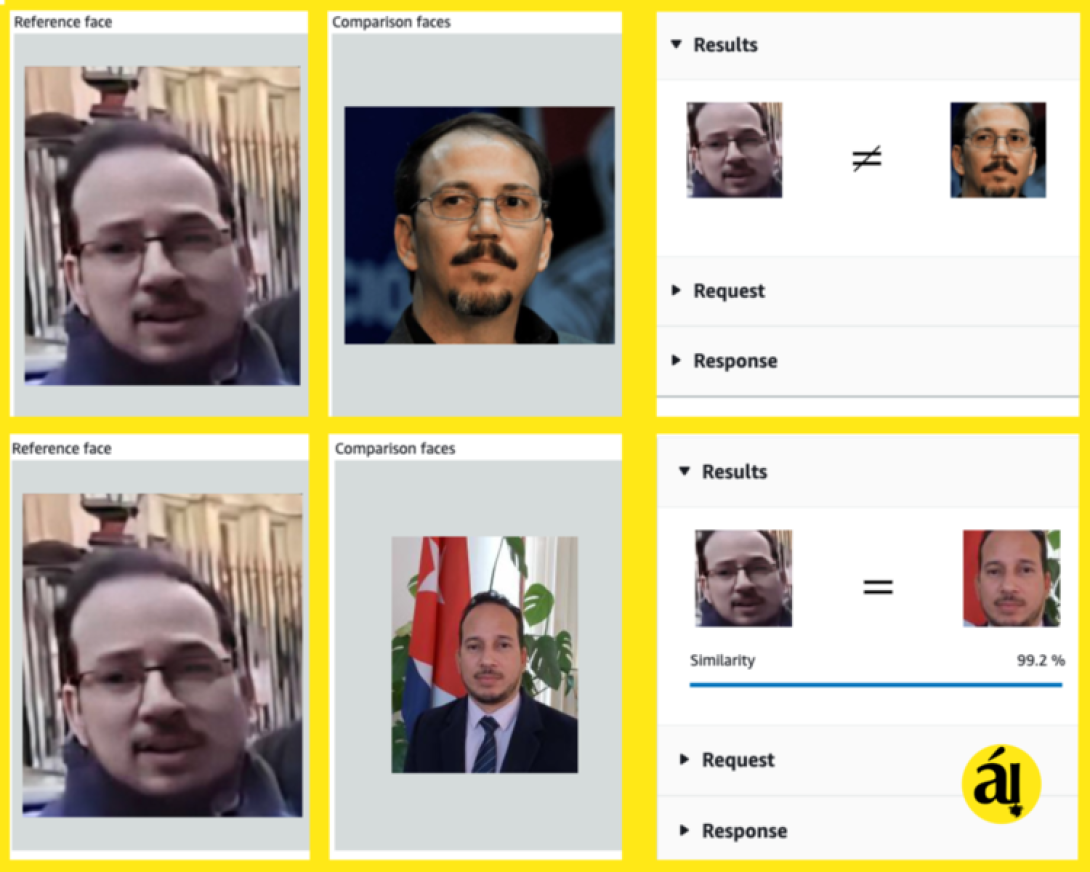 Comparación de rasgos faciales de Alejandro Castro y Arístides Hechavarría con la persona que aparece en el video de Americano Media utilizando Amazon Rekognition.