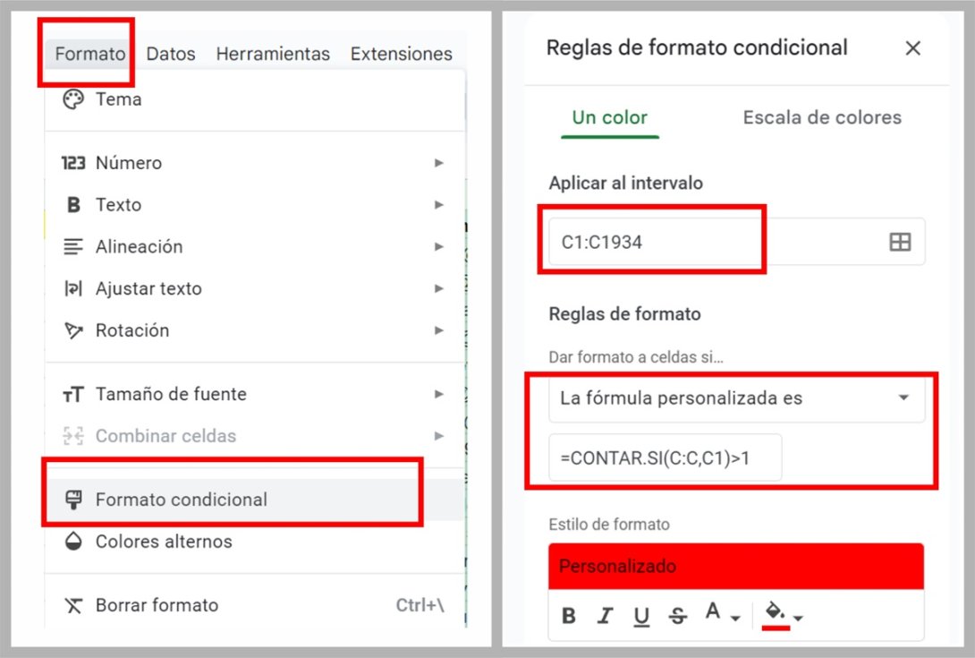 pauta formatos hojas de cálculo