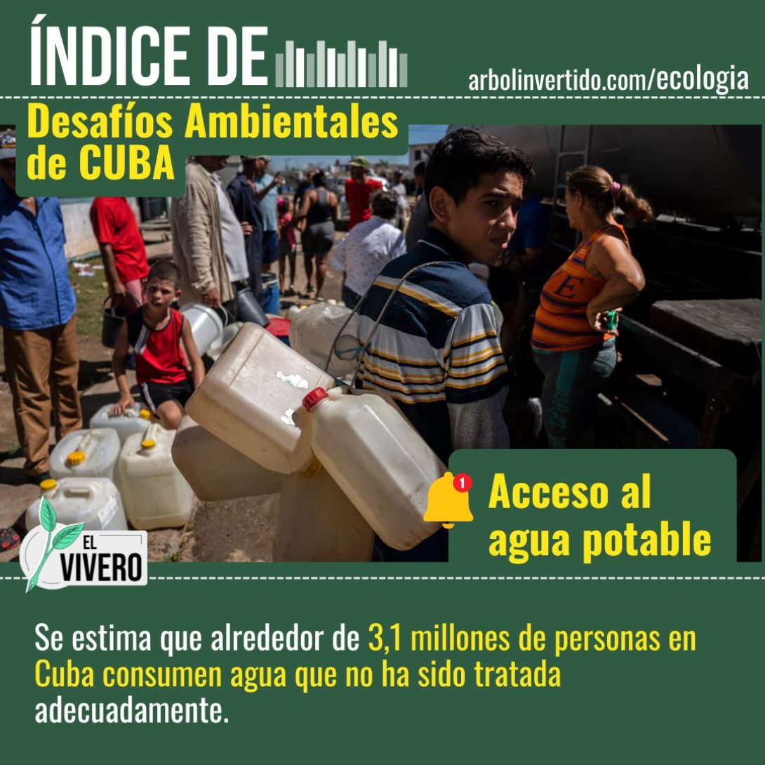 Personas en Cuba buscan agua potable.