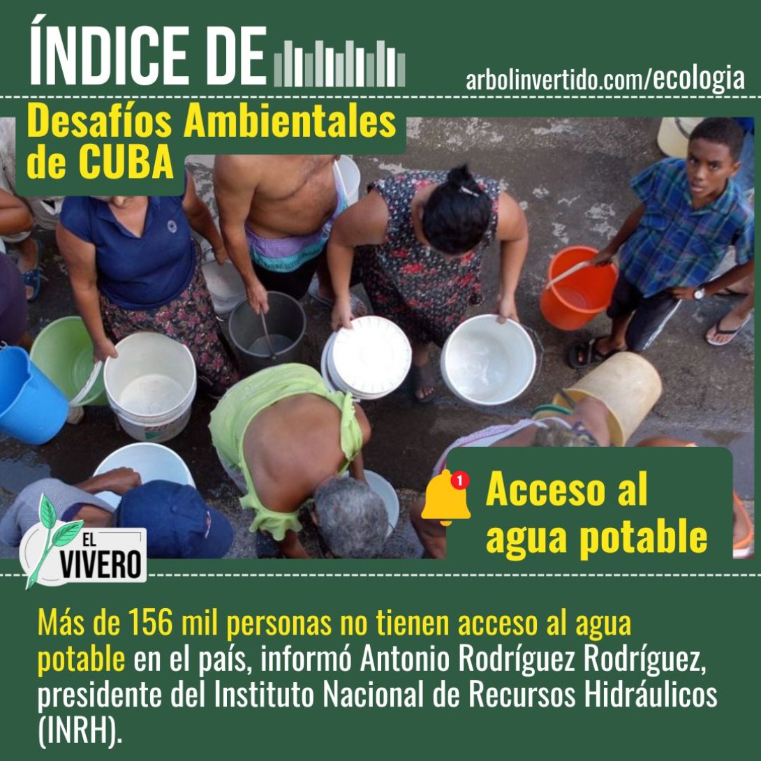 Personas en Cuba buscan agua potable.