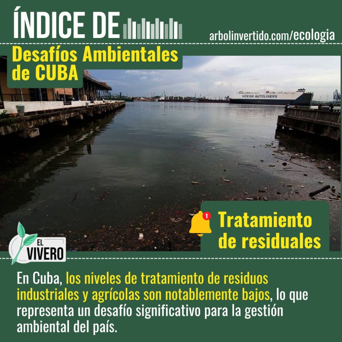 Aguas contaminadas en Cuba por el mal tratamiento de residuales. 