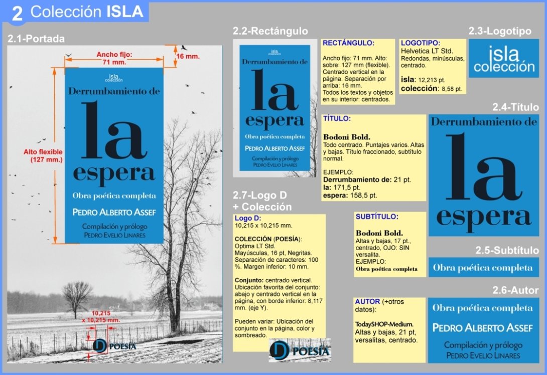 Pauta de diseño de cubierta Colección Isla en Ediciones Deslinde, con medidas y otros datos