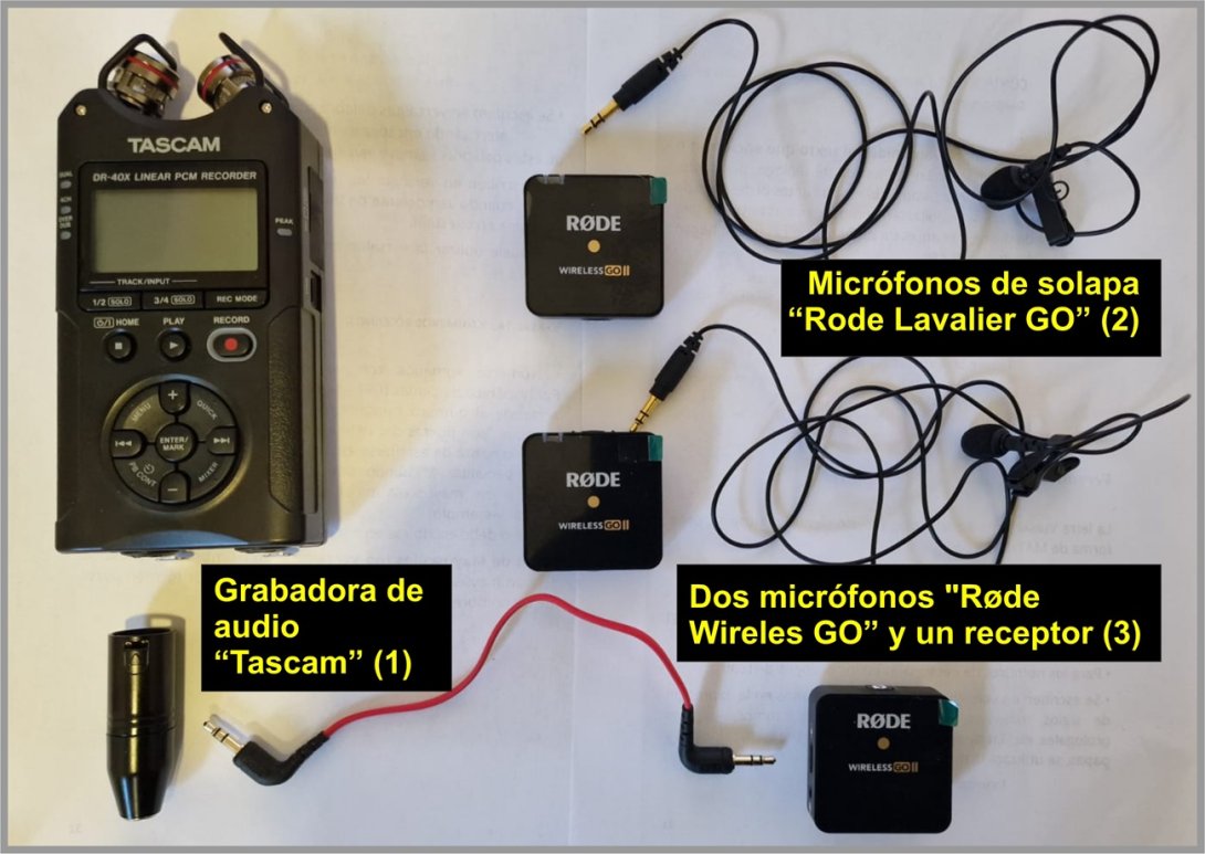 Grabadora de audio Tascam, microfonos de solapa y Rode Lavalier GO